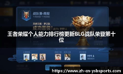 王者荣耀个人能力排行榜更新BLG战队荣登第十位